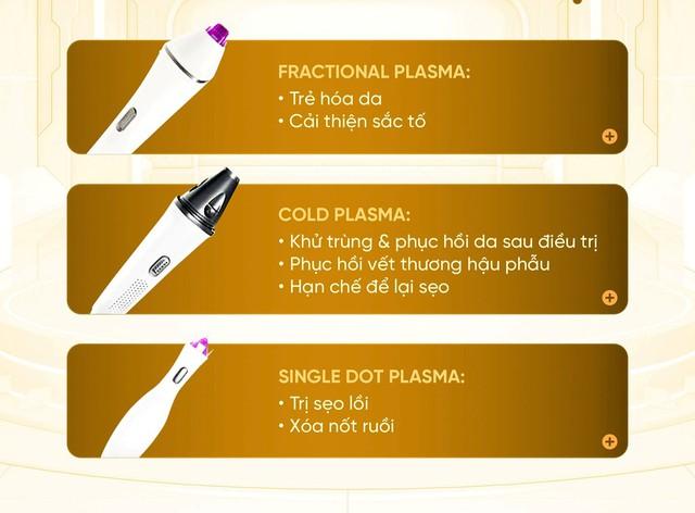 Plasma Lạnh có thật sự giúp diệt khuẩn cho vết thương mau lành, ngừa sẹo hiệu quả?- Ảnh 7.