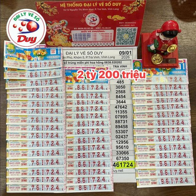 Một người trúng 42 vé xổ số miền Nam hơn 2 tỉ, nhận chuyển khoản toàn bộ - Ảnh 1.