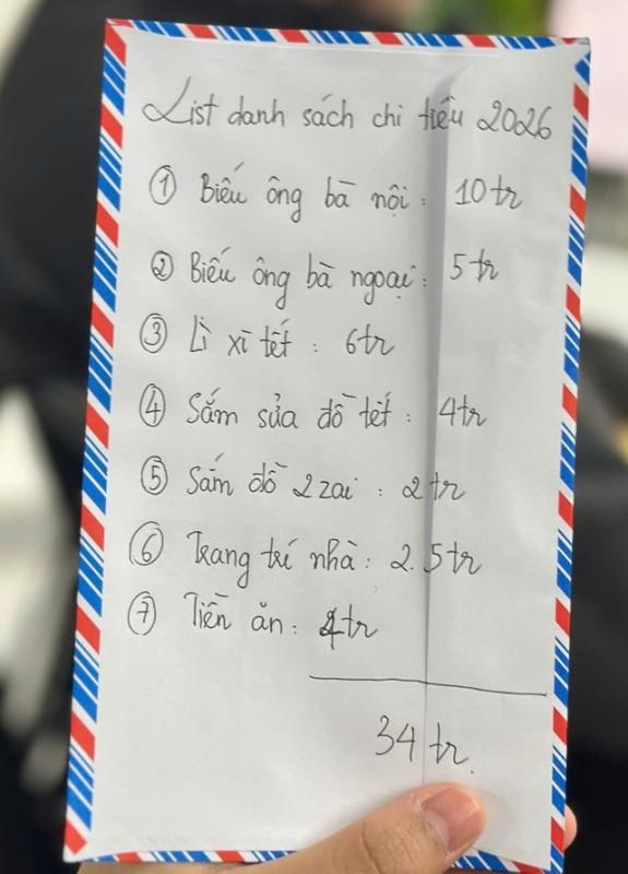 Những kế hoạch chi tiêu tết gây 'sốt': Người tiêu 0 đồng, người cả trăm triệu? - Ảnh 3.
