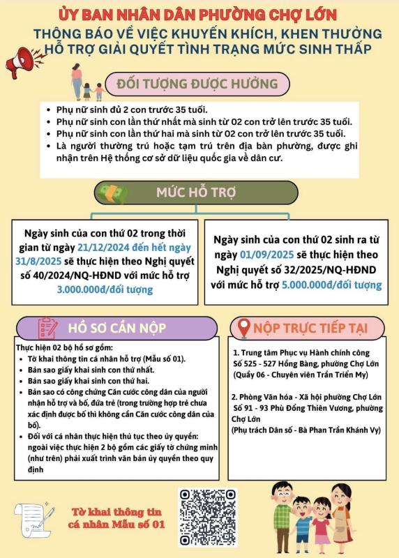 Thủ tục hưởng 5 triệu đồng hỗ trợ sinh đủ 2 con ở TP.HCM thế nào?- Ảnh 2.