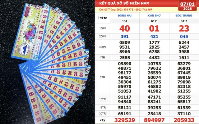 Lộ diện số trúng 2 giải xổ số miền Nam ngày 7 tháng 11 đài Đồng Nai - Ảnh 1.
