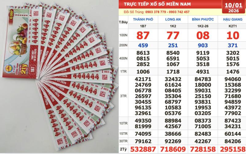 Bất ngờ vé trúng độc đắc xổ số miền Nam ngày 10 tháng 1: Trúng 2 giải!- Ảnh 1.