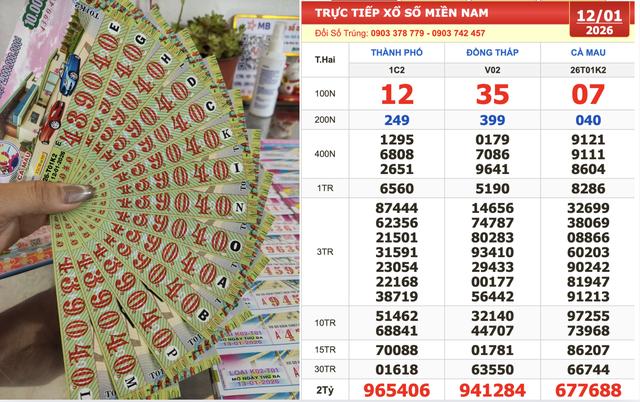 Bất ngờ xổ số miền Nam ngày 12 tháng 1: 3 ngày liền có vé… trúng 2 giải!- Ảnh 1.