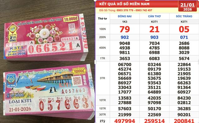 Vé trúng 2 giải xổ số miền Nam ngày 21 tháng 1 xuất hiện tận… 2 đài - Ảnh 1.