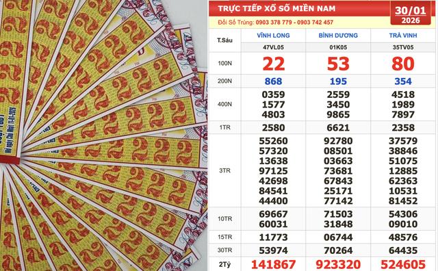 Truy tìm dãy số 222222 trúng xổ số miền Nam ngày 30 tháng 1 đài Vĩnh Long- Ảnh 1.