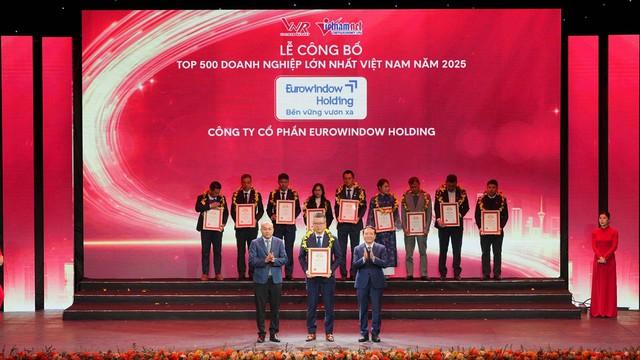 VNR500 năm 2025 - Dấu ấn sinh thái Eurowindow Holding  - Ảnh 1.