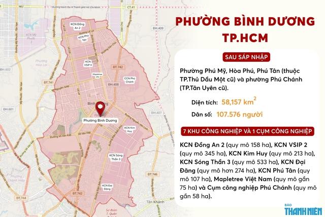 Công nhân phường Bình Dương nhiều khu công nghiệp nhất cả nước: Nỗi niềm xa xứ- Ảnh 4.