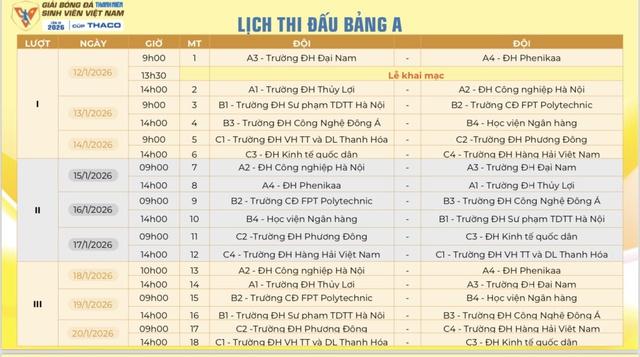 Nhiều trận đấu 'nảy lửa' ở vòng loại giải bóng đá Thanh Niên sinh viên Việt Nam- Ảnh 4.