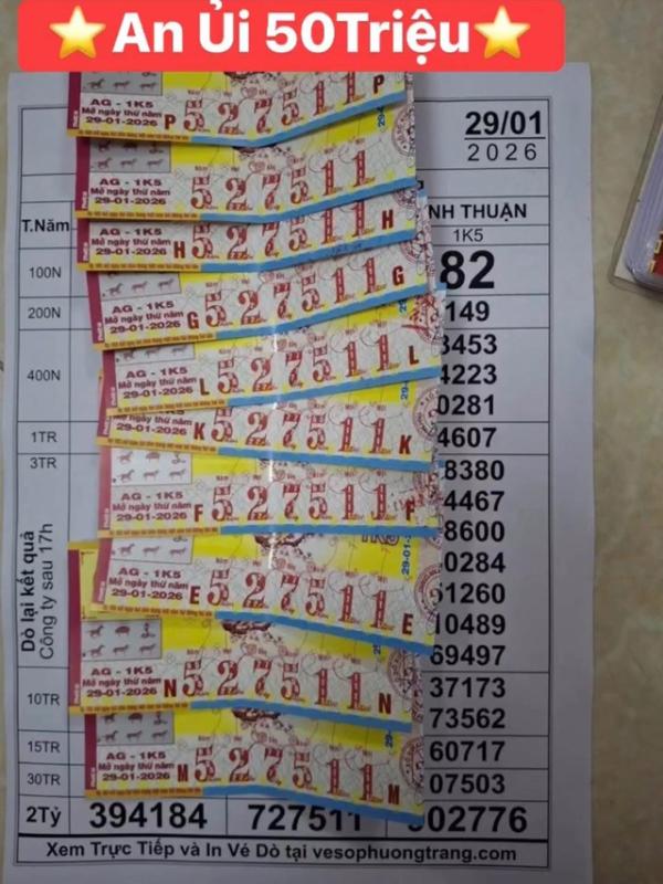 Vừa xuất hiện 10 tờ trúng xổ số miền Nam ngày 29 tháng 1 đài An Giang  - Ảnh 1.