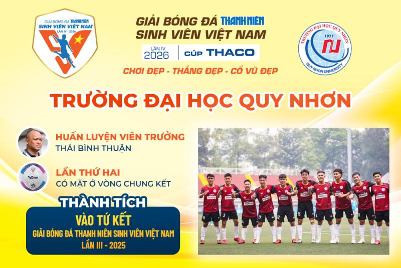 Xác định 12 đội vào VCK giải bóng đá Thanh Niên sinh viên Việt Nam 2026- Ảnh 6.