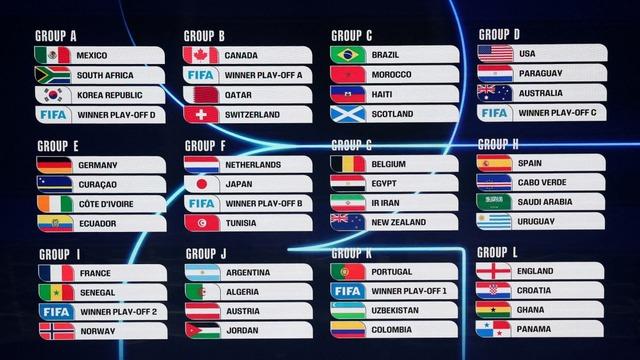 Chưa đơn vị nào ở Việt Nam có bản quyền truyền hình World Cup 2026, khán giả nguy cơ ‘đói’ sóng- Ảnh 2.