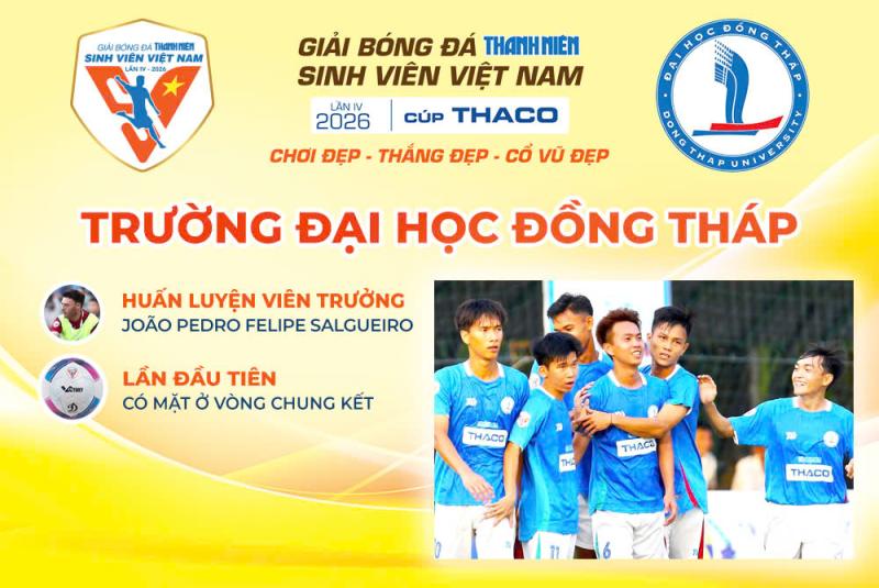 Xác định 12 đội vào VCK giải bóng đá Thanh Niên sinh viên Việt Nam 2026- Ảnh 12.