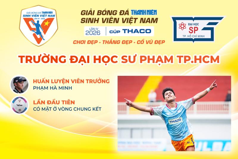 Xác định 12 đội vào VCK giải bóng đá Thanh Niên sinh viên Việt Nam 2026- Ảnh 9.