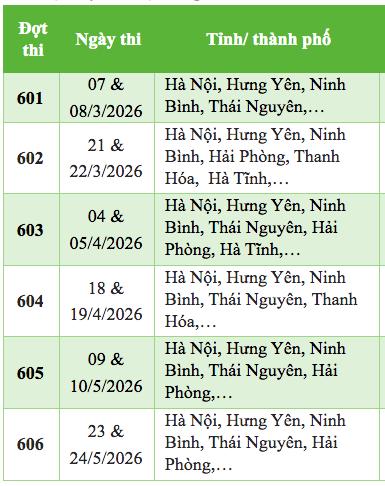 Lịch thi đánh giá năng lực để tuyển sinh đại học năm 2026 - Ảnh 3.