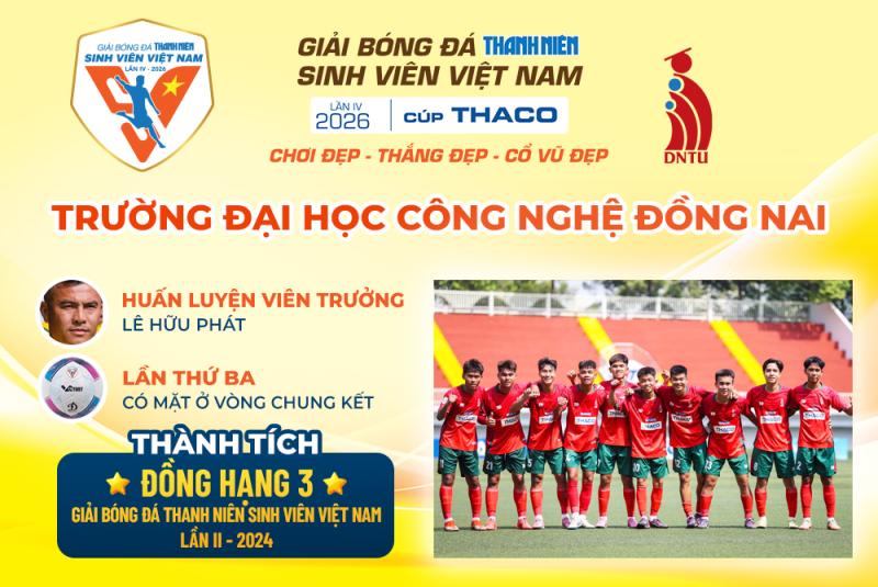 Xác định 12 đội vào VCK giải bóng đá Thanh Niên sinh viên Việt Nam 2026- Ảnh 11.