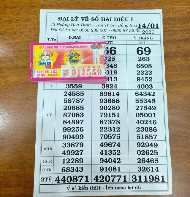 Trúng 140 tờ xổ số miền Nam ngày 14 tháng 1, khách lì xì đại lý  - Ảnh 1.