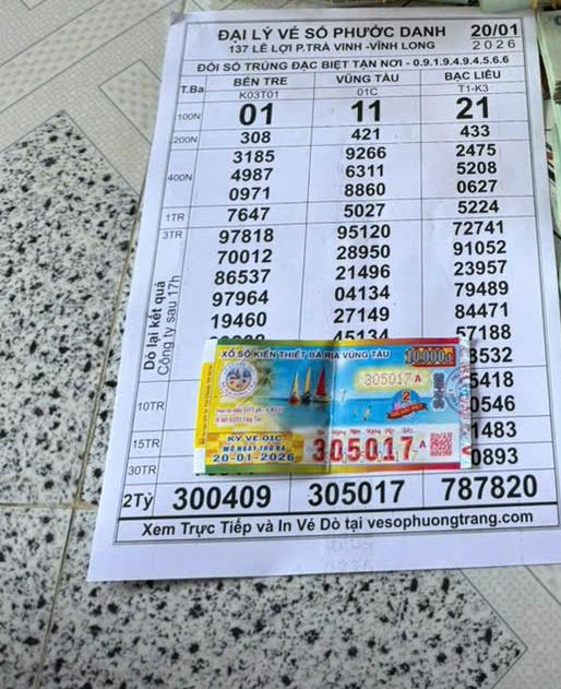 Cả nhà ăn tết lớn vì trúng độc đắc xổ số miền Nam đài Vũng Tàu - Ảnh 1.