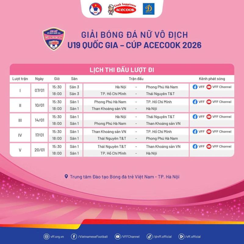 Các đội sẵn sàng cho giải bóng đá nữ vô địch U.19 quốc gia - Cúp Acecook 2026- Ảnh 3.