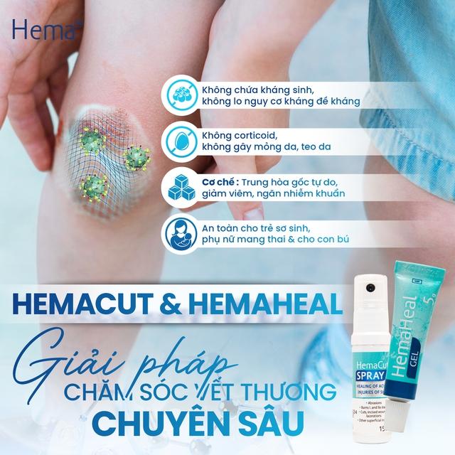 Cách sử dụng xịt vết thương hở Hema chuẩn y khoa, da phục hồi nhanh- Ảnh 1.