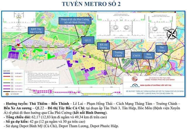 TP.HCM giao Thaco nghiên cứu metro Bến Thành - Thủ Thiêm, động thổ ngay tháng sau- Ảnh 1.