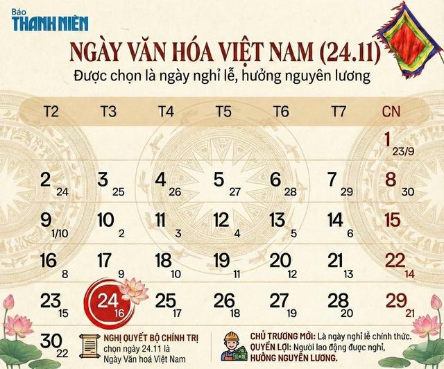 Cục Việc làm đề xuất ngày nghỉ lễ mới cho người lao động Việt Nam - Ảnh 1.