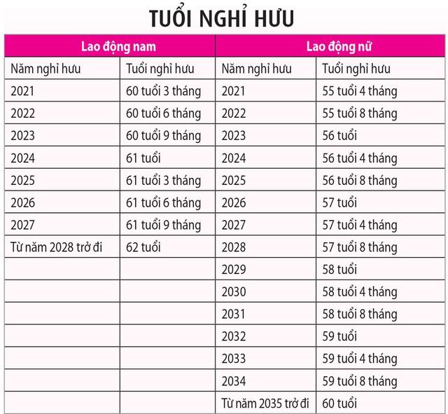  - Ảnh 1.