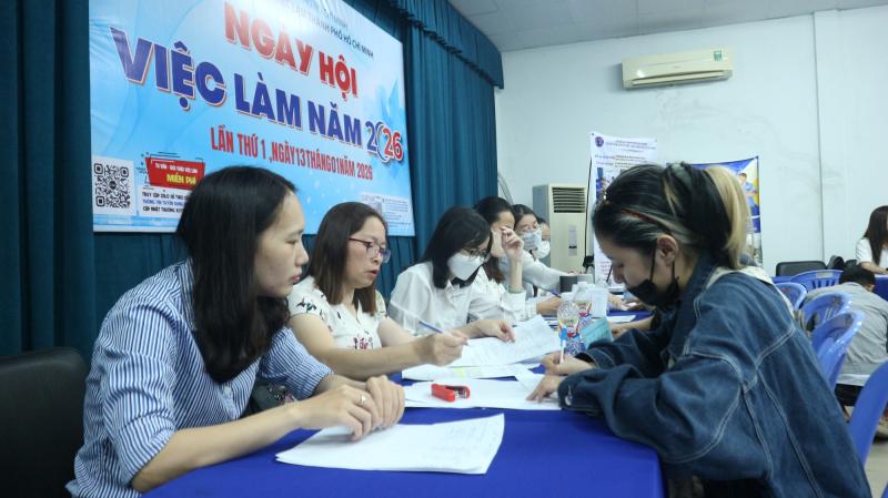 Hàng ngàn việc làm cần tìm ứng viên, mức lương lên đến 45 triệu đồng/tháng- Ảnh 1.