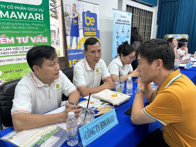 Hàng ngàn việc làm cần tìm ứng viên, mức lương lên đến 45 triệu đồng/tháng- Ảnh 2.