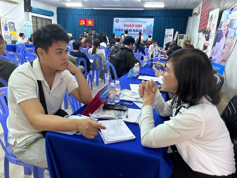 Hàng ngàn việc làm cần tìm ứng viên, mức lương lên đến 45 triệu đồng/tháng- Ảnh 3.