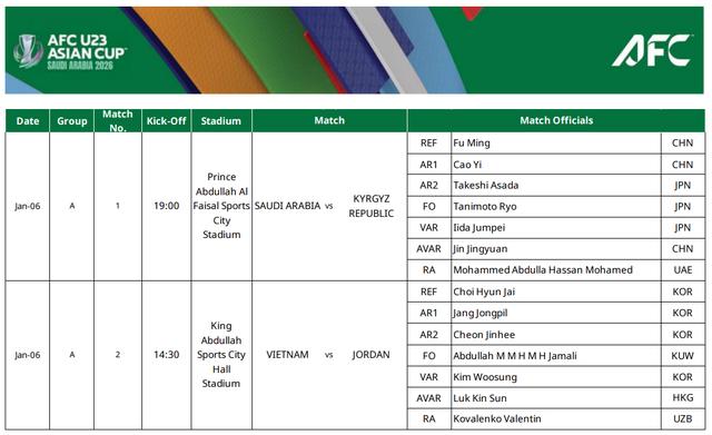 Truyền thông Jordan đưa sai danh tính trọng tài thổi trận đội nhà với U.23 Việt Nam- Ảnh 1.