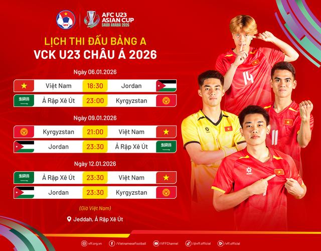 AFC làm việc ‘nóng’ với U.23 Việt Nam, kiểm tra kỹ kích thước số áo và tuyên bố có VAR- Ảnh 4.