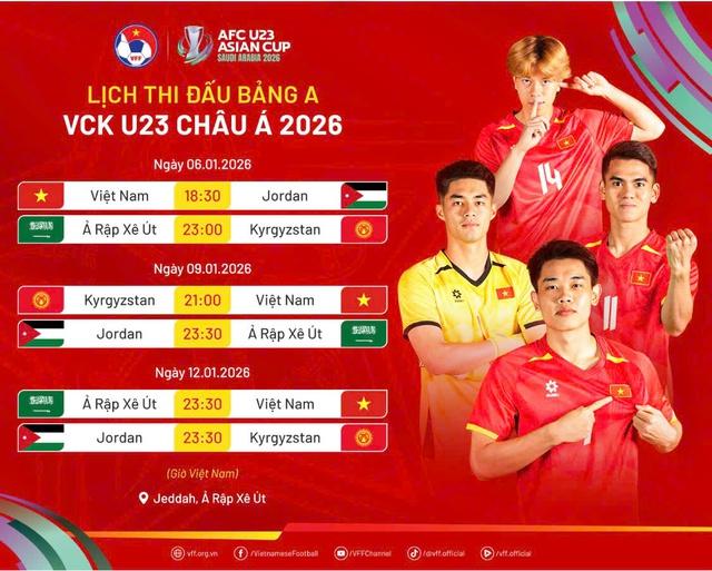 Lịch thi đấu U.23 Việt Nam - U.23 Kyrgyzstan: 3 ngày hồi sức để gặp đối thủ khó nhằn hơn - Ảnh 3.
