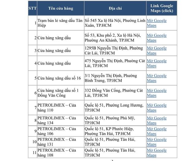 Xe đi cao tốc TPHCM-Long Thành-Dầu Giây có thể đổ xăng tại 11 cây xăng lân cận- Ảnh 1.