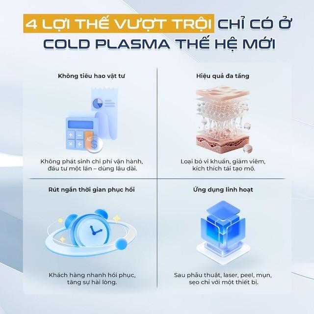 Cold Plasma không tiêu hao - xu hướng công nghệ bền vững cho y khoa hiện đại- Ảnh 2.