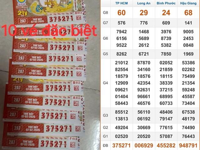 Xuất hiện 10 tờ trúng 20 tỉ xổ số miền Nam đài TP.HCM tại An Giang  - Ảnh 1.