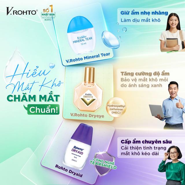 Mắt cầu cứu giữa mùa deadline, thử ngay bài kiểm tra 1 phút - Ảnh 5.