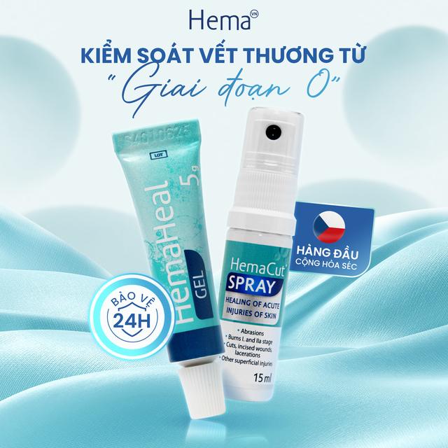 Kiểm soát viêm sớm - Nền tảng khoa học trong phòng ngừa sẹo hậu phẫu - Ảnh 4.