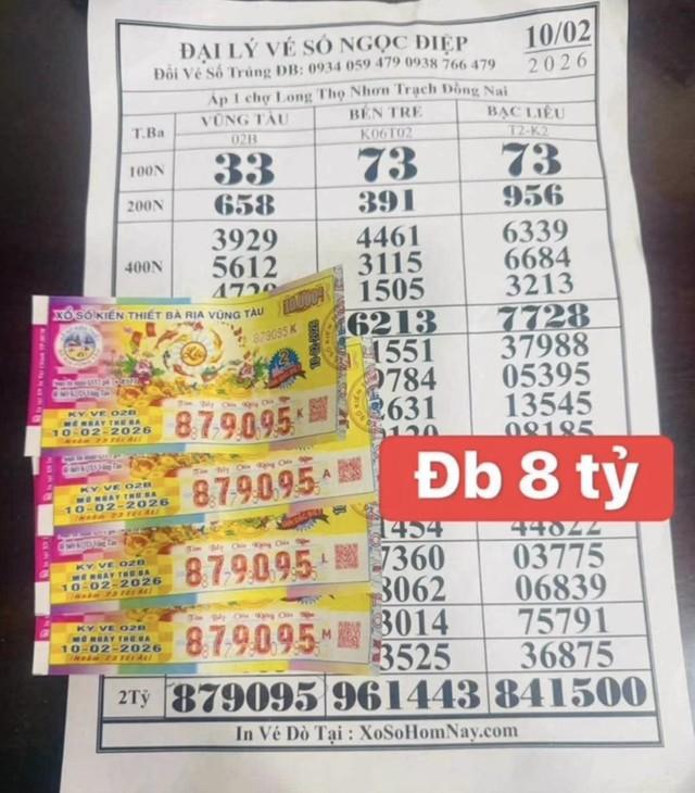 Nhiều người vừa trúng độc đắc xổ số miền Nam sát tết; hy hữu dãy số 333333 - Ảnh 1.