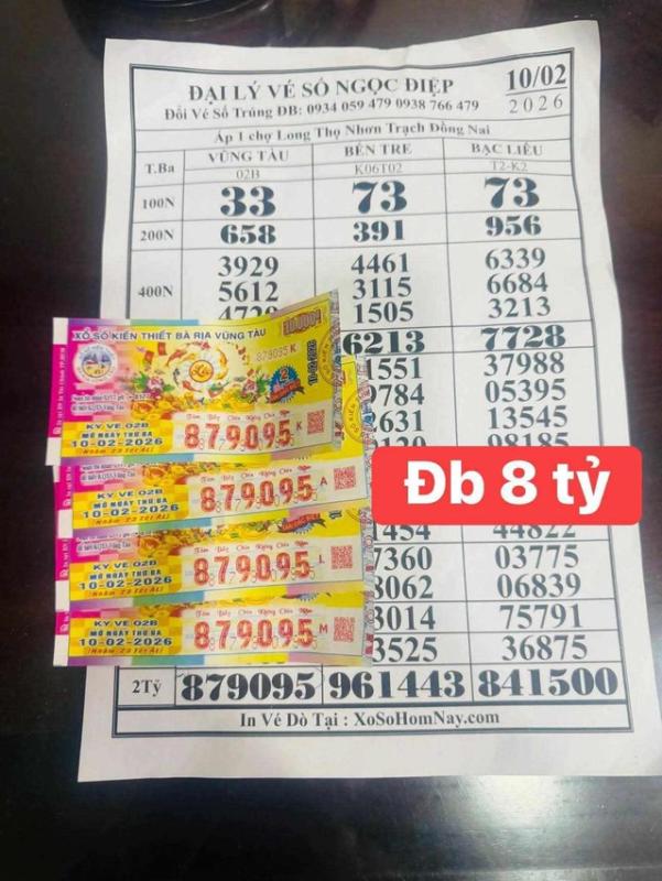 3 người trúng độc đắc 8 tỉ xổ số miền Nam sát tết, lãnh tiền trong đêm - Ảnh 1.