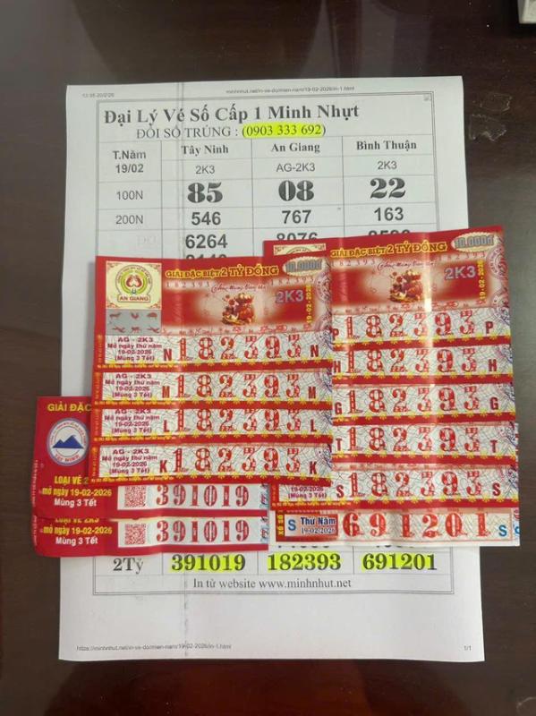 Hy hữu: Đại lý lần đầu đổi độc đắc... 3 đài xổ số miền Nam cùng lúc - Ảnh 1.