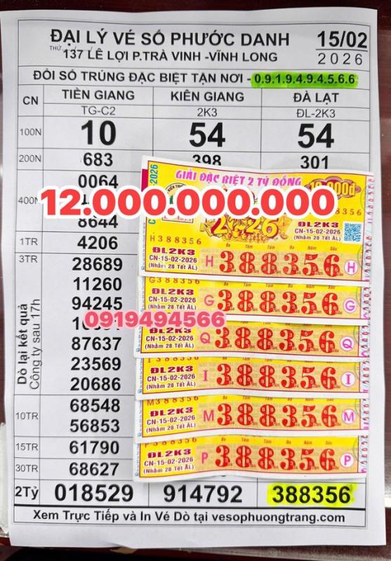 Xổ số miền Nam: Khách Vĩnh Long trúng 12 tỉ, ngay lập tức gửi tiết kiệm - Ảnh 1.