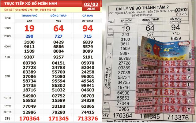 Vợ chồng ở TP.HCM vỡ òa trúng 14 tỉ xổ số miền Nam đúng rằm tháng chạp - Ảnh 1.