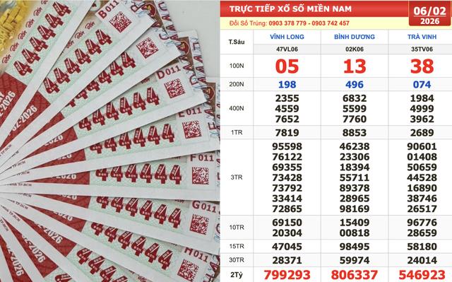 Trúng xổ số miền Nam ngày 6 tháng 2: Truy tìm vé độc lạ dãy 020304, 131313 - Ảnh 1.