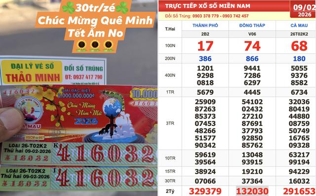 Xổ số miền Nam ngày 9 tháng 2: Vé trúng đài Cà Mau xuất hiện sớm- Ảnh 1.