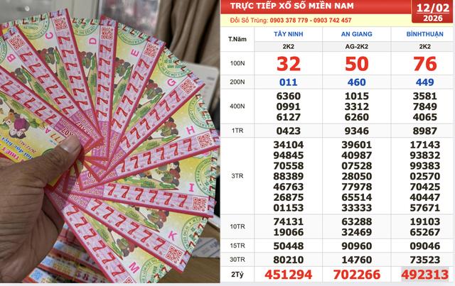 Xổ số miền Nam ngày 12 tháng 2: Quá hy hữu vé trúng đài An Giang! - Ảnh 1.