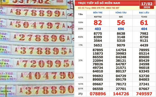 Xổ số miền Nam ngày 17 tháng 2: Lộ diện vé trúng đài Bến Tre mùng 1 - Ảnh 1.