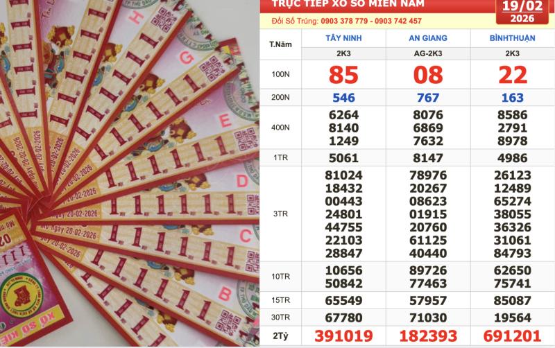 Xổ số miền Nam ngày 19 tháng 2: Truy tìm vé 222222 trúng ngay mùng 3 tết - Ảnh 1.