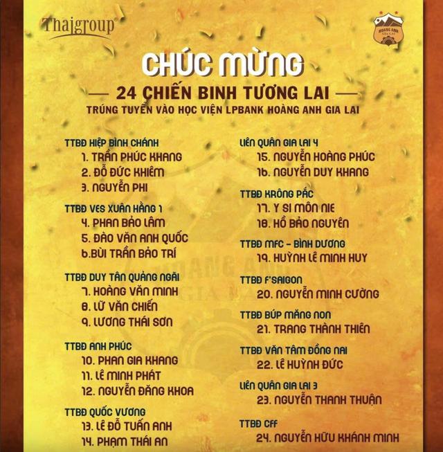 Lê Huỳnh Đức chính thức gia nhập Học viện HAGL, được thủ môn Trung Kiên chào đón- Ảnh 2.