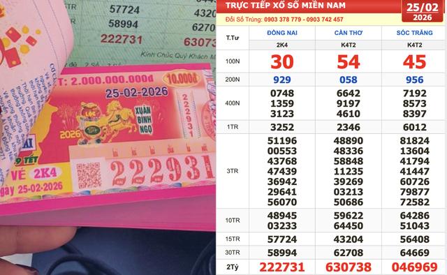 Xổ số miền Nam ngày 25 tháng 2: Bất ngờ vé trúng đài Đồng Nai - Ảnh 1.