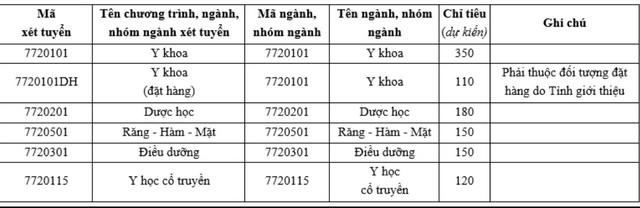  - Ảnh 2.